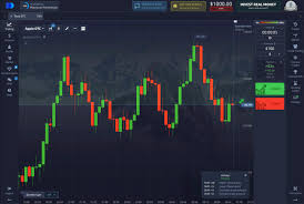 Your Ultimate Guide to Trading with PocketOption Your Ultimate Guide to Trading with PocketOption