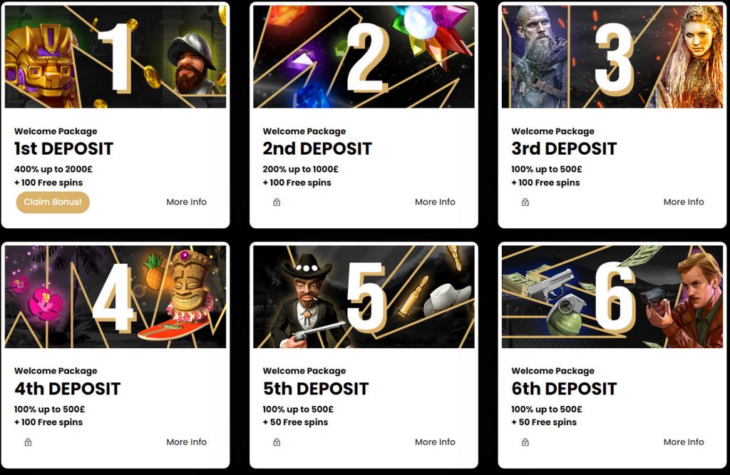 Top Genuine Cash Gambling Enterprise Apps Contrasted 